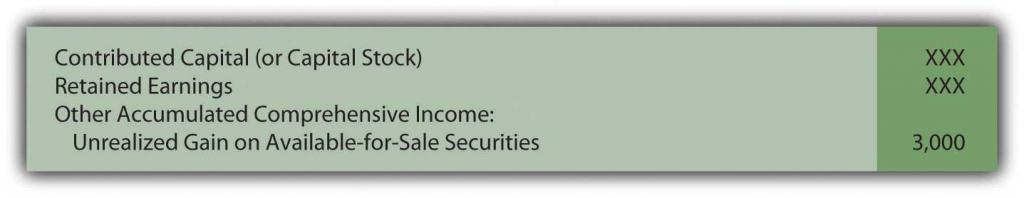Stockholders' equity including other accumulated comprehensive income