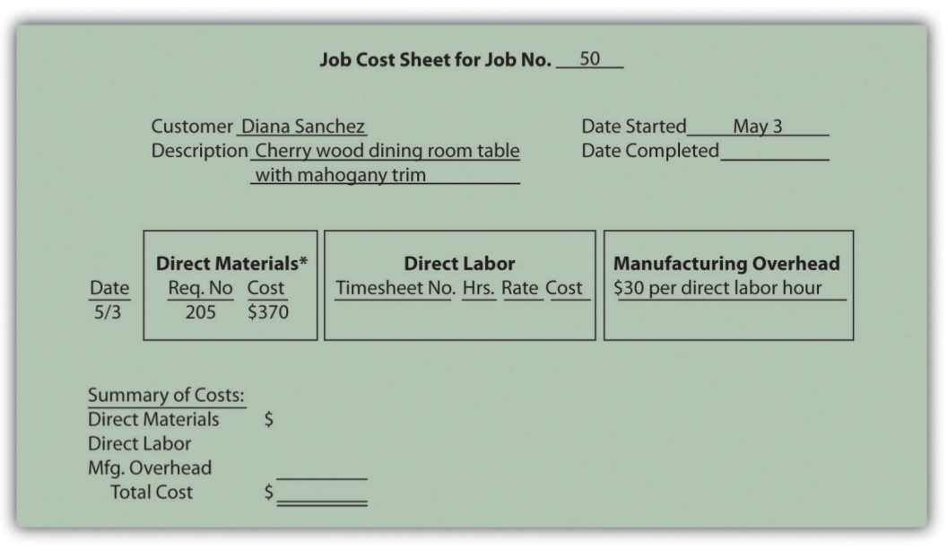 using_a_job_cost_sheet_a.png