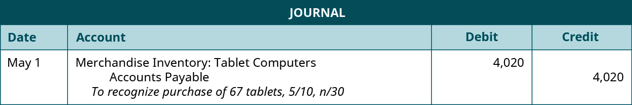 Une entrée de journal indique un débit à Merchandise Inventory : Tablet Computers de 4 020$ et un crédit aux comptes fournisseurs de 4 020$ avec la note « pour reconnaître l'achat de 67 tablettes, 5/10, n/30 ».