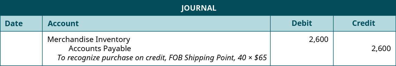 日记账分录显示商品库存的借方为2,600美元，记入应付账款的2,600美元，附注 “用于确认信用购买，F O B Shipping Point，40乘以65美元”。