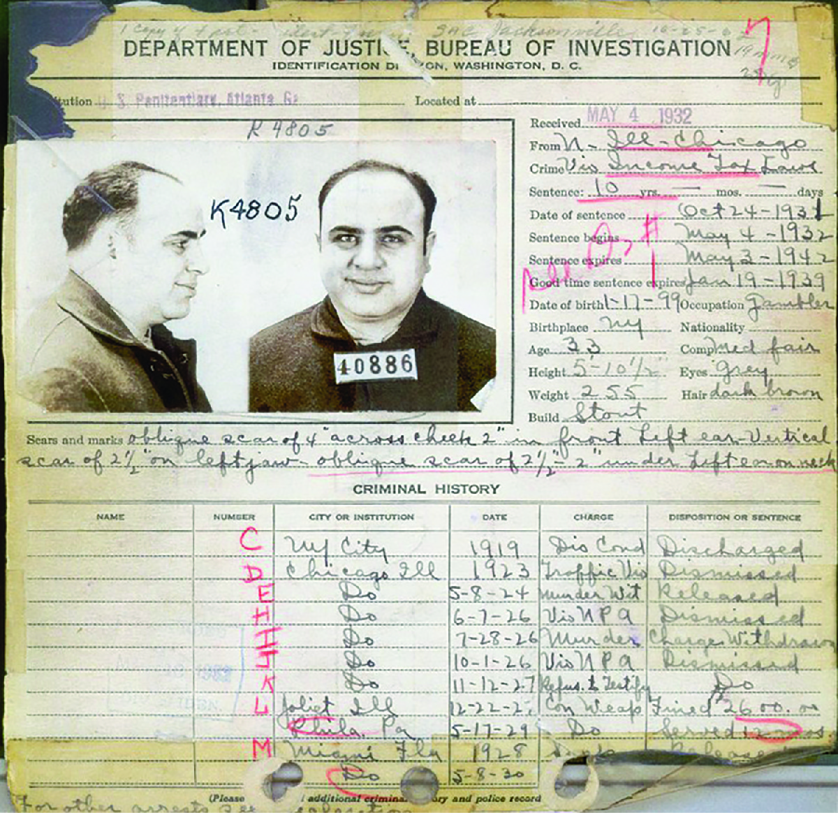 Rekodi ya jinai ya FBI ya 1932 kwenye Al Capone inaonyesha mashtaka mengi dhidi yake, ambayo mengi yalifukuzwa kazi.
