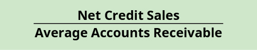 Ventas Netas de Crédito/Promedio de Cuentas por Cobrar,