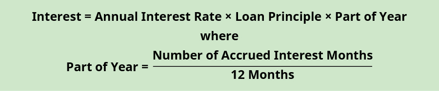 公式：利息等于年利率乘以贷款原则乘以年度的一部分，其中部分年度等于应计利息月数除以12个月。