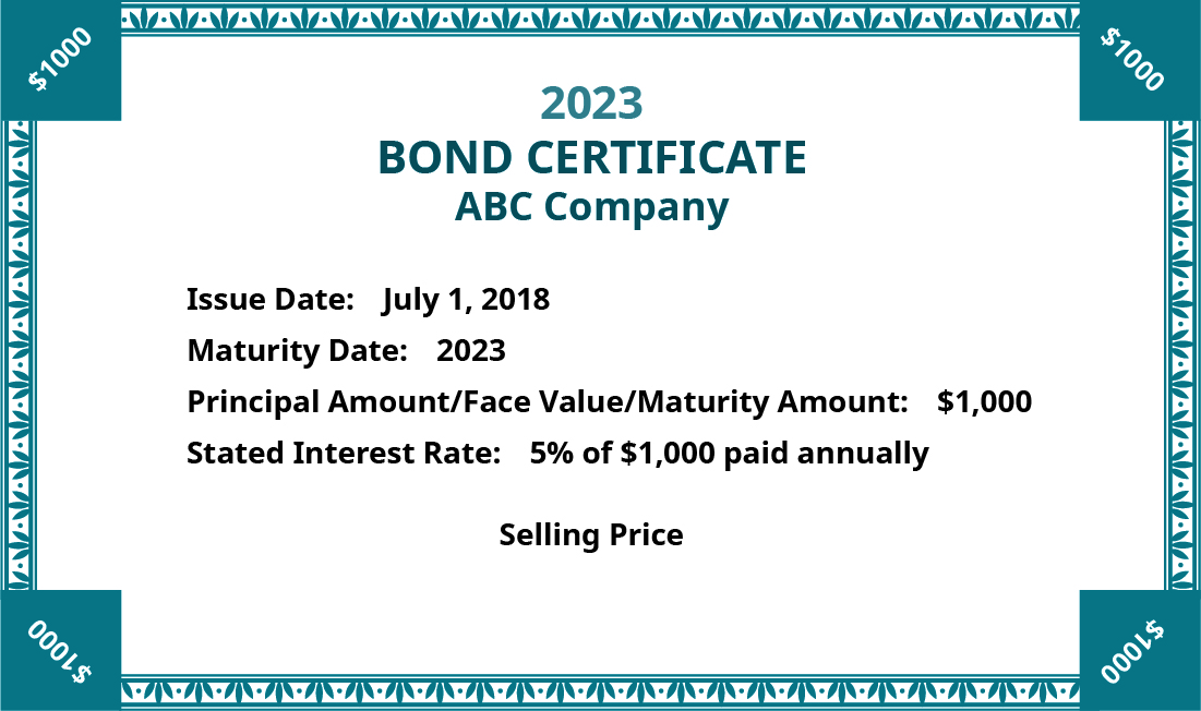 صورة لشهادة السندات لشركة ABC، تتضمن تاريخ الإصدار في 1 يوليو 2018، وتاريخ الاستحقاق 2023، والمبلغ الأساسي/القيمة الأسمية/مبلغ الاستحقاق بمبلغ 1,000 دولار، وسعر الفائدة المعلن بنسبة 5 بالمائة من 1,000 دولار يتم دفعها سنويًا.