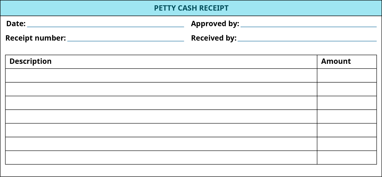 空白零用金收据在顶部显示 “日期”、“批准人”、“收款编号” 和 “接收者” 等要填写的行。 下表包含空行，其中有 “描述” 和 “金额” 列。