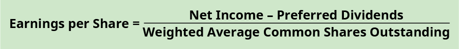 ربحية السهم تساوي (صافي الدخل ناقص الأرباح الممتازة) مقسومًا على المتوسط المرجح للأسهم العادية القائمة.