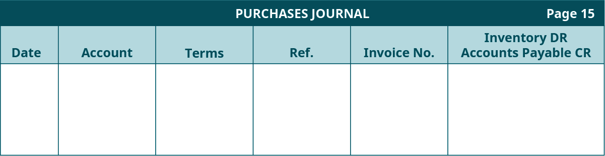 购买日记账模板，第 15 页。 六列，从左至右标记：日期、账户、条款、参考信息、发票编号、库存借记应付账款贷项。