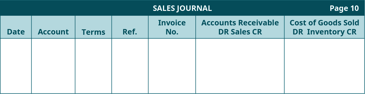 销售日记账模板，第 10 页。 七列，从左至右标记：日期、账户、条款、参考资料、发票编号、应收账款借方销售贷方、销售成本借记库存贷方。