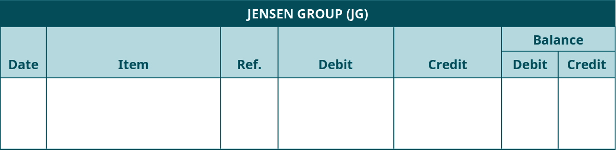 Modèle de registre des filiales des comptes clients. Groupe Jensen (JG). Sept colonnes, étiquetées de gauche à droite : Date, Article, Référence, Débit, Crédit. Les deux dernières colonnes sont intitulées Solde : Débit, Crédit.