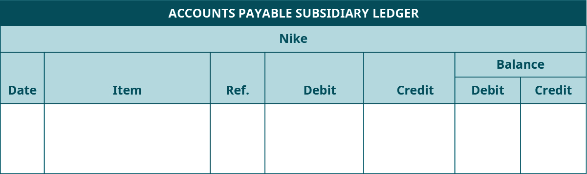 Accounts Payable Subsidiary Ledger template. Seven columns, labeled left to right: Date, Item, Reference, Debit, Credit. The last two columns are headed Balance: Debit, Credit.