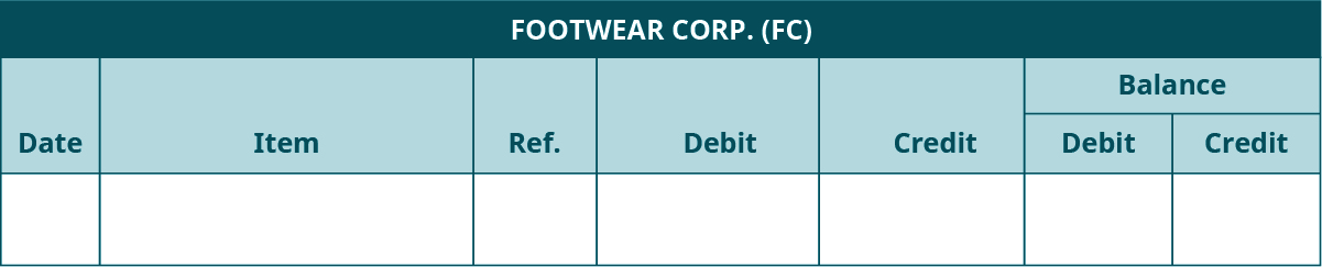 Modèle de registre subsidiaire des comptes fournisseurs. Footwear Corp. (FC). Sept colonnes, étiquetées de gauche à droite : Date, Article, Référence, Débit, Crédit. Les deux dernières colonnes sont intitulées Solde : débit, crédit.