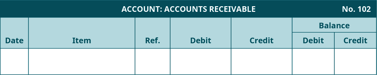 总账模板。 应收账款账户，编号102。 七列，从左至右标记：日期、项目、参考资料、借方、贷方。 最后两列标题为 “余额：借方，贷方”。