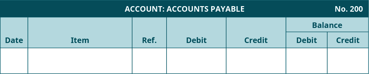 总账模板。 应付账款账户，编号200。 七列，从左至右标记：日期、项目、参考资料、借方、贷方。 最后两列标题为 “余额：借方，贷方”。