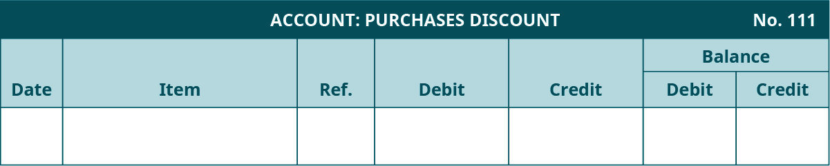 总账模板。 购买折扣账户，编号 111。 七列，从左至右标记：日期、项目、参考资料、借方、贷方。 最后两列标题为 “余额：借方，贷方”。