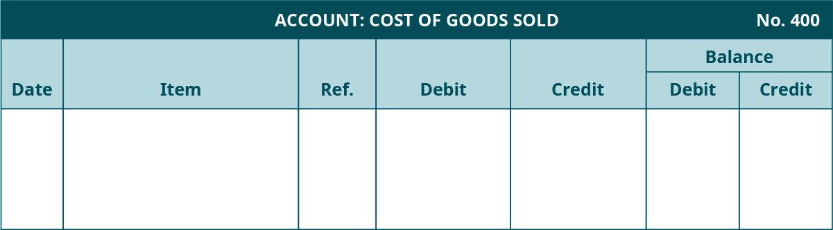 General Ledger template. Cost of Goods Sold Account, Number 400. Seven columns, labeled left to right: Date, Item, Reference, Debit, Credit. The last two columns are headed Balance: Debit, Credit.