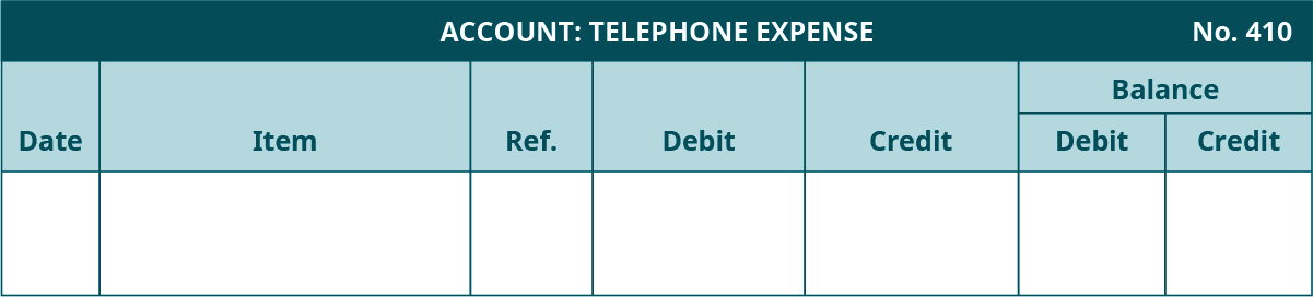 General Ledger template. Telephone Expense Account, Number 410. Seven columns, labeled left to right: Date, Item, Reference, Debit, Credit. The last two columns are headed Balance: Debit, Credit.
