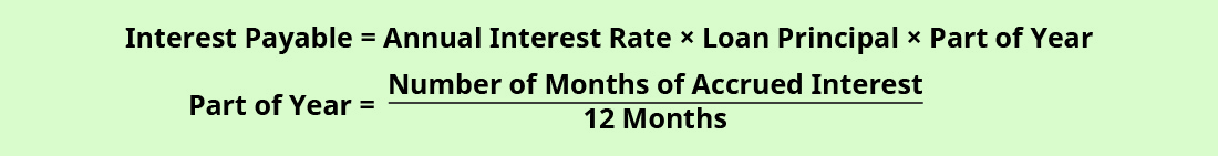 A figura mostra duas fórmulas. A primeira fórmula é que os juros a pagar são iguais à taxa de juros anual vezes o principal do empréstimo vezes parte do ano. A segunda fórmula é Parte do ano igual ao número de meses de juros acumulados dividido por 12 meses.