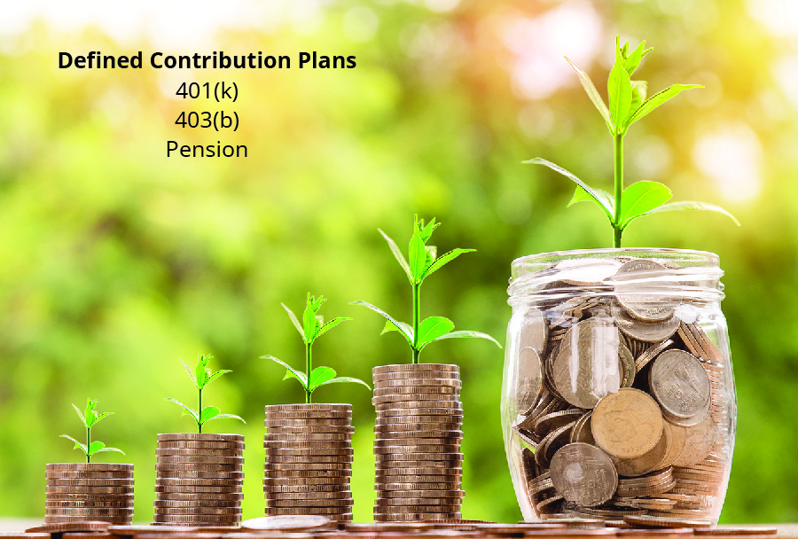 An image shows four stacks of coins and a jar of coins, each with a plant growing from them. Defined contribution plans: 401(k), 403(b), Pension.