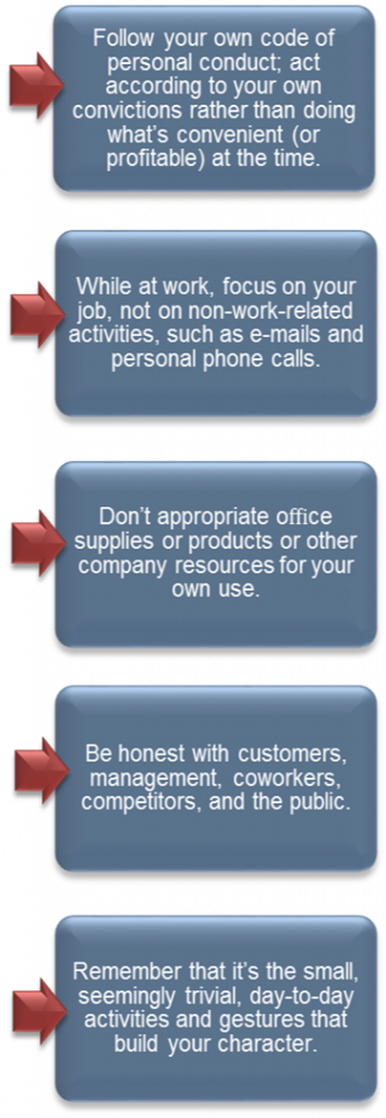 Five blue text boxes listed vertically, with red arrows pointed into the left side on all five. In order from top to bottom they read: “Follow your own code of personal conduct: act according to your own convictions rather than doing what’s convenient (or profitable) at the time.” “While at work, focus on your job, not on non-work-related activities, such as e-mails and personal phone calls.” “Don’t appropriate office supplies or products or other company resources for your own use.” “Be honest with customers, management, coworkers, competitors, and the public.” “Remember that it’s the small, seemingly trivial, day-to-day activities and gestures that build your character.”