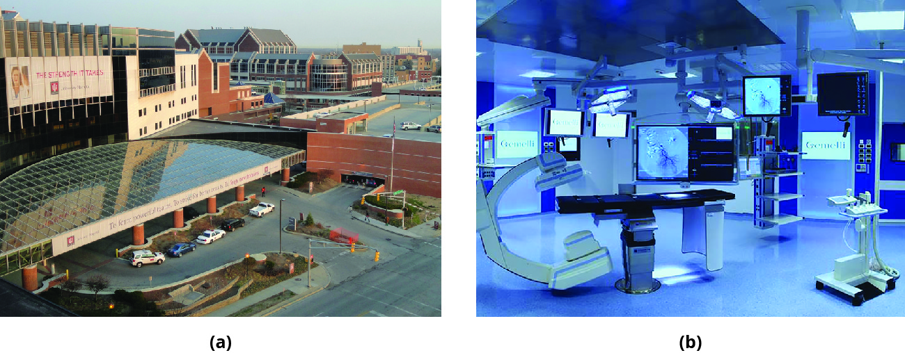 يُظهر الجزء أ الجزء الأمامي من مبنى مستشفى جامعة إنديانا الصحي الكبير. يُظهر الجزء B غرفة عمليات في مستشفى Gemelli الجامعي في روما. هناك العديد من الشاشات والأجهزة التكنولوجية.
