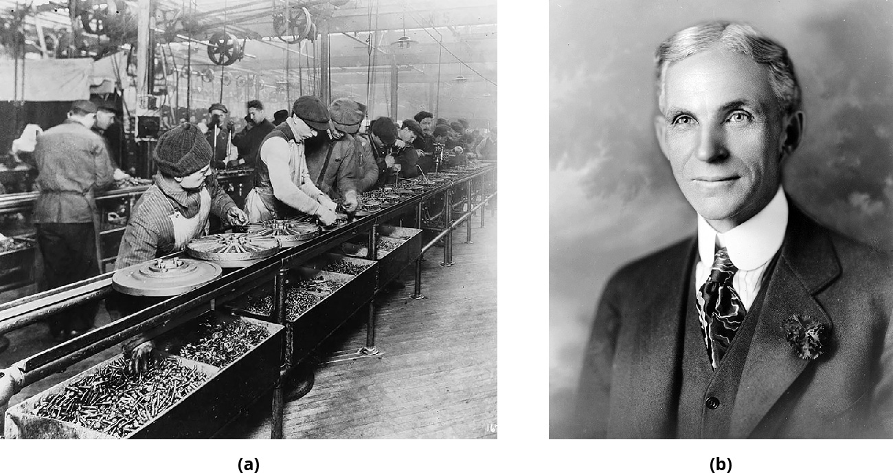 A parte A mostra uma linha de pessoas montando produtos. A parte B mostra Henry Ford.