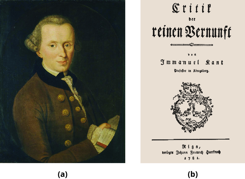 La parte A muestra una pintura que representa a Emmanuel Kant. En la parte B se muestra una copia impresa de la Crítica de la razón pura de Immanuel Kant, escrita en alemán.