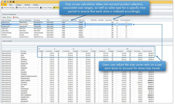 Spreadsheet showing the size curves calculations, product selection, associated size ranges and sales type. Size curves calculation takes into account product selection associated size ranges, as well as sales type for a specific time period to ensure that each store is indexed accordingly. Users can adjust the size curve ratio on a per store basis to account for store and size trends.