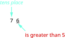An image of value 76, with an arrow pointed at the seven with the label "tens place", and an arrow pointed at the six with the label "is greater than 5".