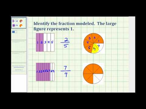 Thumbnail for the embedded element "Ex: Determine the Fraction Modeled"