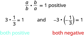 CNX_BMath_Figure_04_02_035_img.png