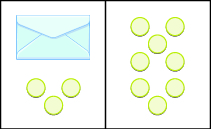 An envelope and three yellow counters are shown on the left side. On the right side are eight yellow counters.