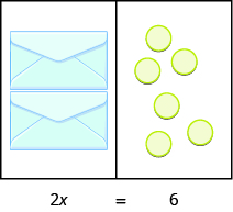 This image has two columns. In the first column are two identical envelopes. In the second column there are six blue circles, randomly placed. Under the figure is two times x equals 6.