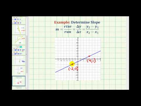 Thumbnail for the embedded element "Ex 1: Determine the Slope Given the Graph of a Line (positive slope)"