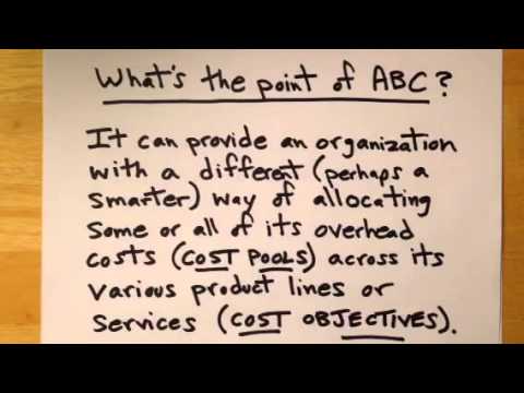 Thumbnail for the embedded element "Activity-Based Costing (ABC): A Simple Explanation"