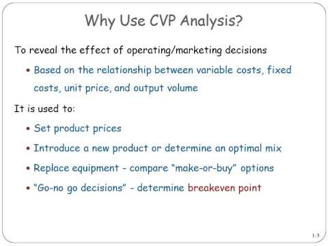 Thumbnail for the embedded element "Why use CVP Analysis?"