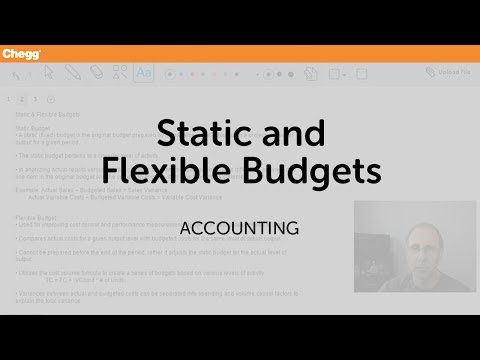 Thumbnail for the embedded element "Static and Flexible Budgets | Accounting | Chegg Tutors"