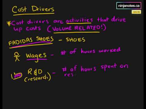 Thumbnail for the embedded element "2 What are Cost Drivers Managerial Accounting Series"