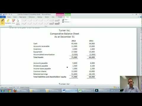 Thumbnail for the embedded element "Cash Flow Statement - Unit 9 - Part 2 - Investing and Financing Sections"