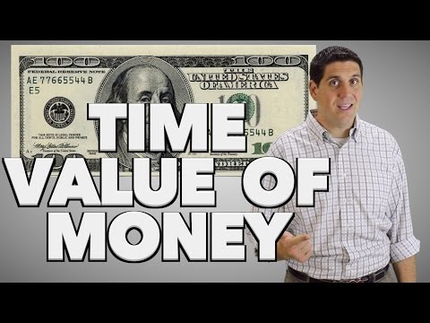 Thumbnail for the embedded element "Time Value of Money- Macroeconomics"