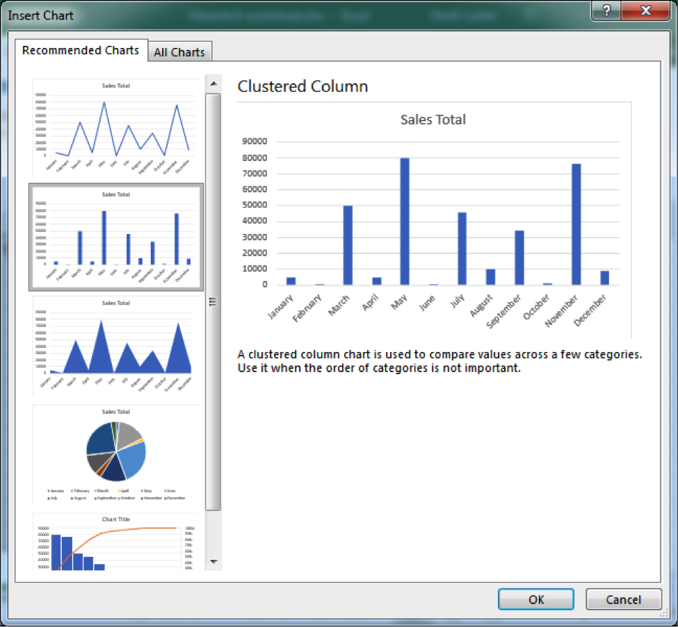An insert chart dialog box is open, with clustered column chart selected.