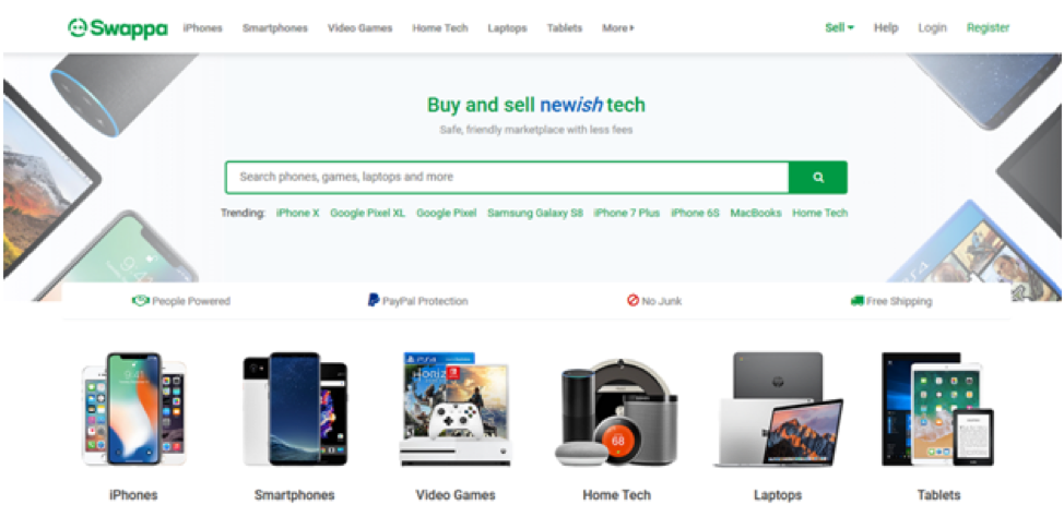 Screenshot of the Swappa website homepage. A search engine bar is near the top, while features of electronic products like iPhones, Smartphones, Video Gams, Home Tech, Laptops, and Tablets are listed near the bottom.