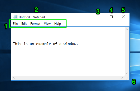 A window in the Windows 10 desktop is open. On it there is a sentence saying, "This is an example of a window." There are 6 green numbers (1,2,3,4,5,6) plotted carefully on the image. The 1 is next to a green box with the options to go to File, Edit, Fomat, View, and Help all inside of it. The 2 is next to the title of the window (Untitled-Notepad). The 3 is above a minimize button. The 4 is above a full-screen option. The 5 is above the close option and the 6 is to the right of the expand feature.