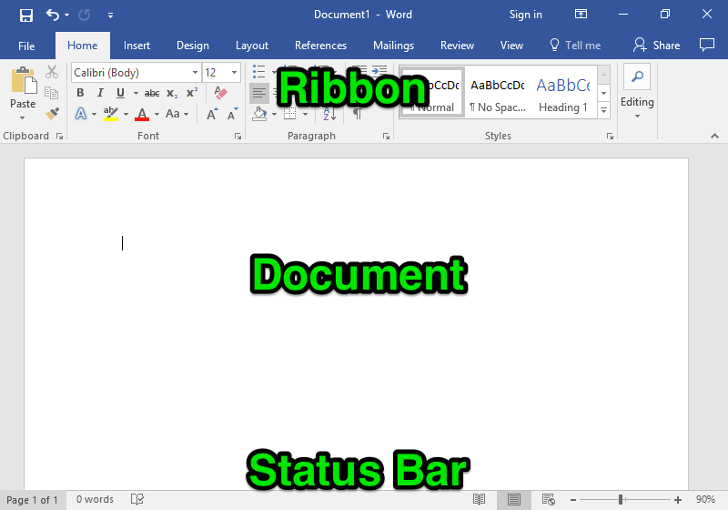 Blank Microsoft Word document. On it there are three green words. On the top 3rd of the page it says "Ribbon". In the middle third of the page it says "Document", and on the bottom third of the page it says "Status Bar".