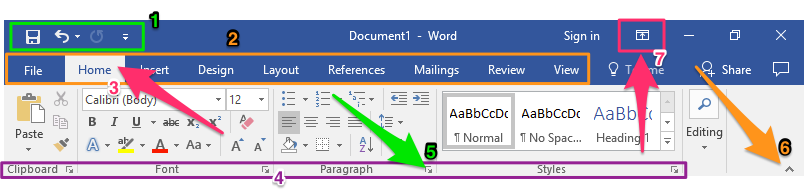 The ribbon portion of a blank microsoft word document is zoomed in on. On it are 7 different colored shapes and arrows indicating where different things are in the ribbon section. The first is a green rectangle showing the "Quick access toolbar". The second is an orange box showing the "Tab" section. The third is a pink arrow pointing at the "currently select tab". The fourth is a long purple box demonstrating "where the group" names are displayed. The fifth is a green arrow pointing at a "dialog box". The sixth is a orange arrow pointing at the option to "hide ribbon" and the seventh is a pink arrow pointing at the "ribbon display options".