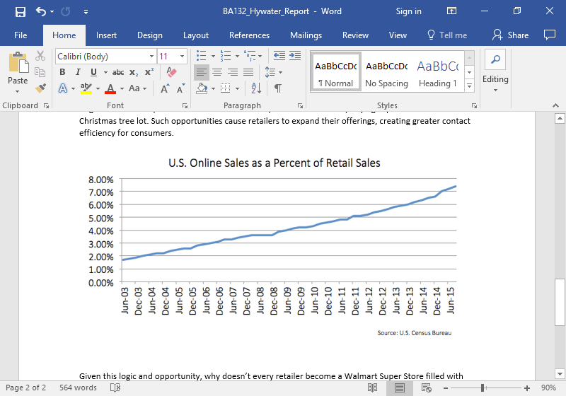A Microsoft Word document is open with a graph showing the "U.S Online Sales as a Percent of Retail Sales" is shown. On the Y-axis are 9 different percentages going from 0 through 8. On the X-axis there are 25 months listed which is just December and June alternating starting in June of 2003 and ending in June of 2015. The graph is a typical line graph and it starts at just under 2 percent in June of 2003 and ends at just over 7 percent by June 2015. The line is blue and it grows about 1 percent every 3 years.