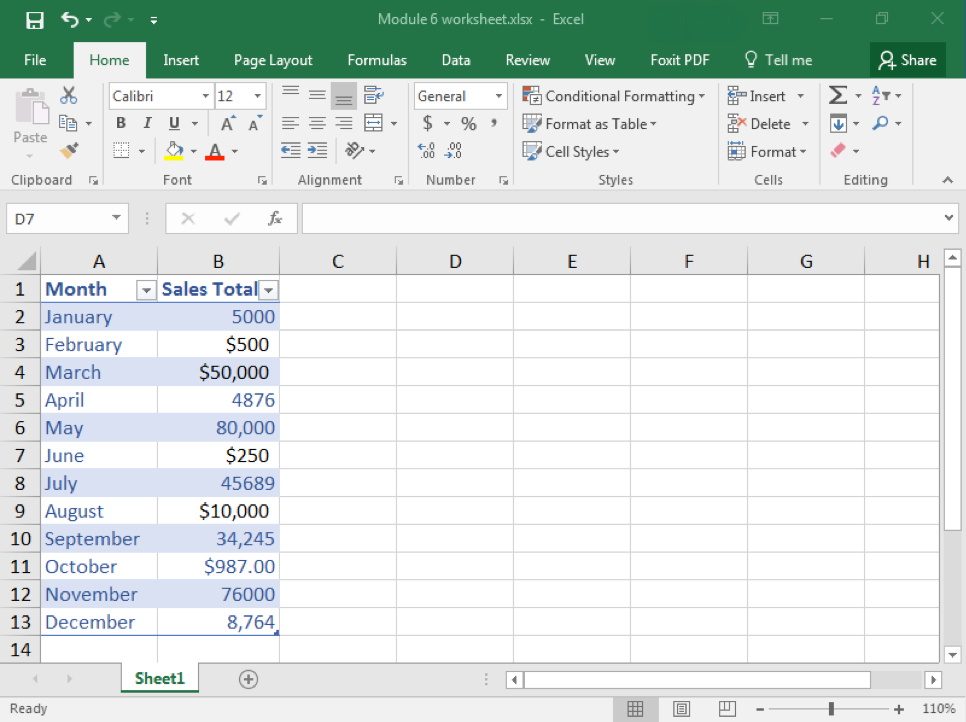 A Microsoft Excel sheet is open with content in cells A1 through B13. Cell A is representing months while cell B is representing total sales.