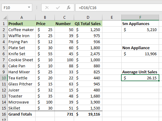 Excel screenshot of department store product sales for quarter one with the overall average unit sale for a single product.