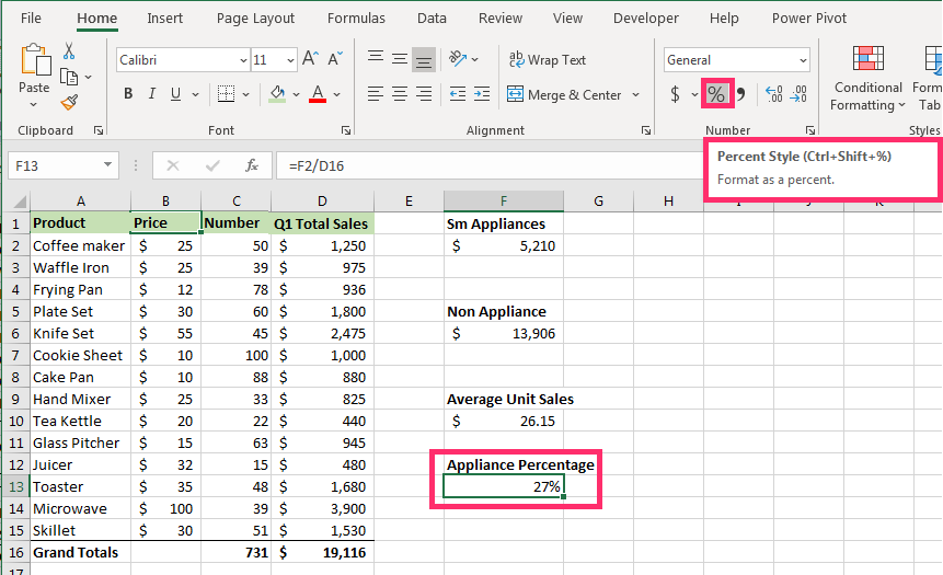 Excel screenshot of department store product sales for quarter one calculating small appliance of total sales percentage displayed as a percentage.