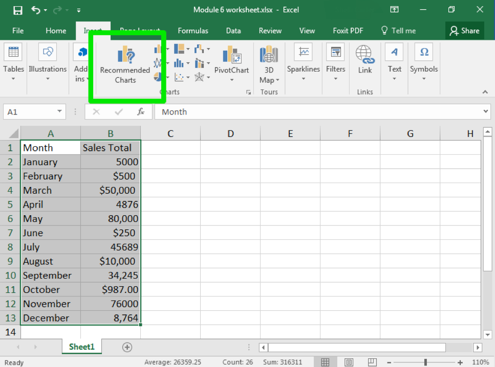An excel sheet with data entered in columns A and B through row 13. There is a green box highlighting where to find the recommended charts option.