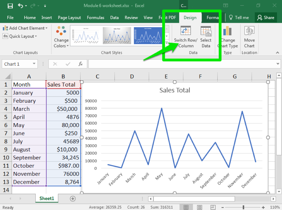 An excel sheet with data entered in columns A and B through row 13. To the right of column B there is a clustered graph open representing the data in cells A1 through B13. A green arrow is pointing to a green box which is showing options on how to adjust the chart.